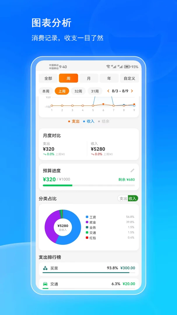 �ж���1.0.4 �ֻ���