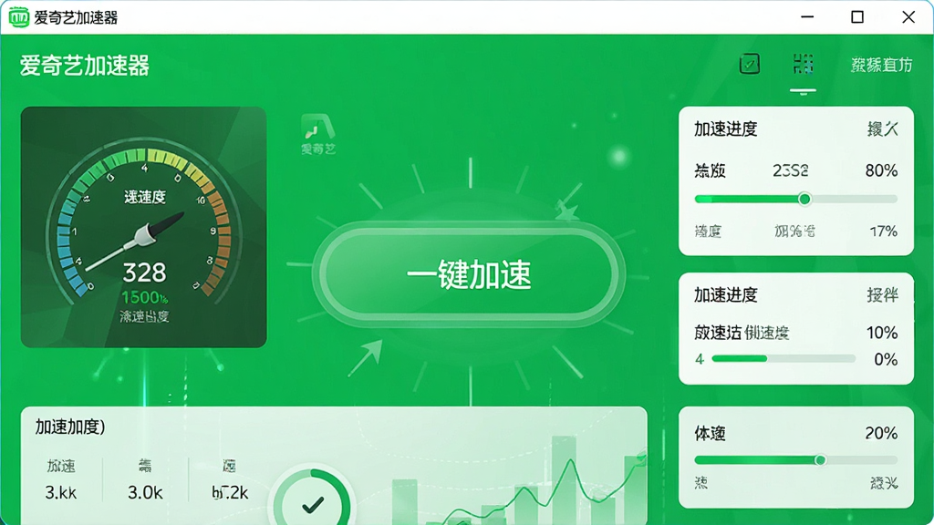 一张展示爱奇艺加速器软件主界面的高清截图,界面简洁明亮,中央有一个醒目的“一键加速”按钮,背景为爱奇艺品牌绿色,周围有网速监控和加速进度等可视化元素,整体风格现代、科技感强,画质清晰干净,无多余元素。