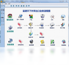 富通天下外贸管理系统 安卓版 下载界面