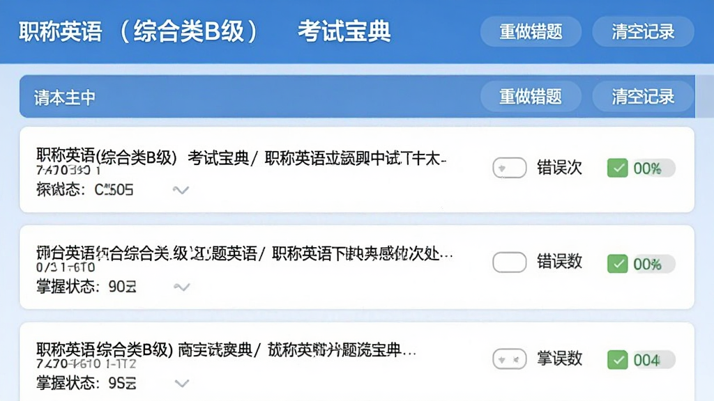 一张“职称英语 (综合类B级) 考试宝典”错题本功能的界面截图,界面以列表形式呈现错题,每条错题显示题干、错误次数、掌握状态,顶部有“重做错题”、“清空记录”按钮,设计简洁,蓝色调为主,画质干净。