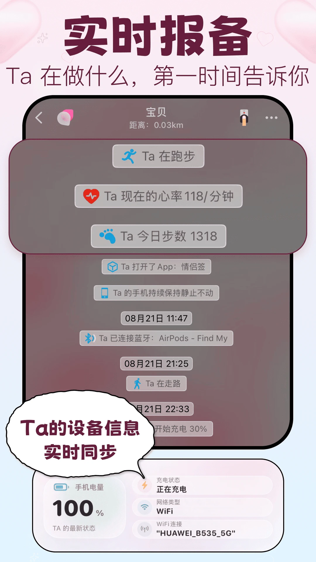 ����ǩ6.1.8 ����ר������ǩ��