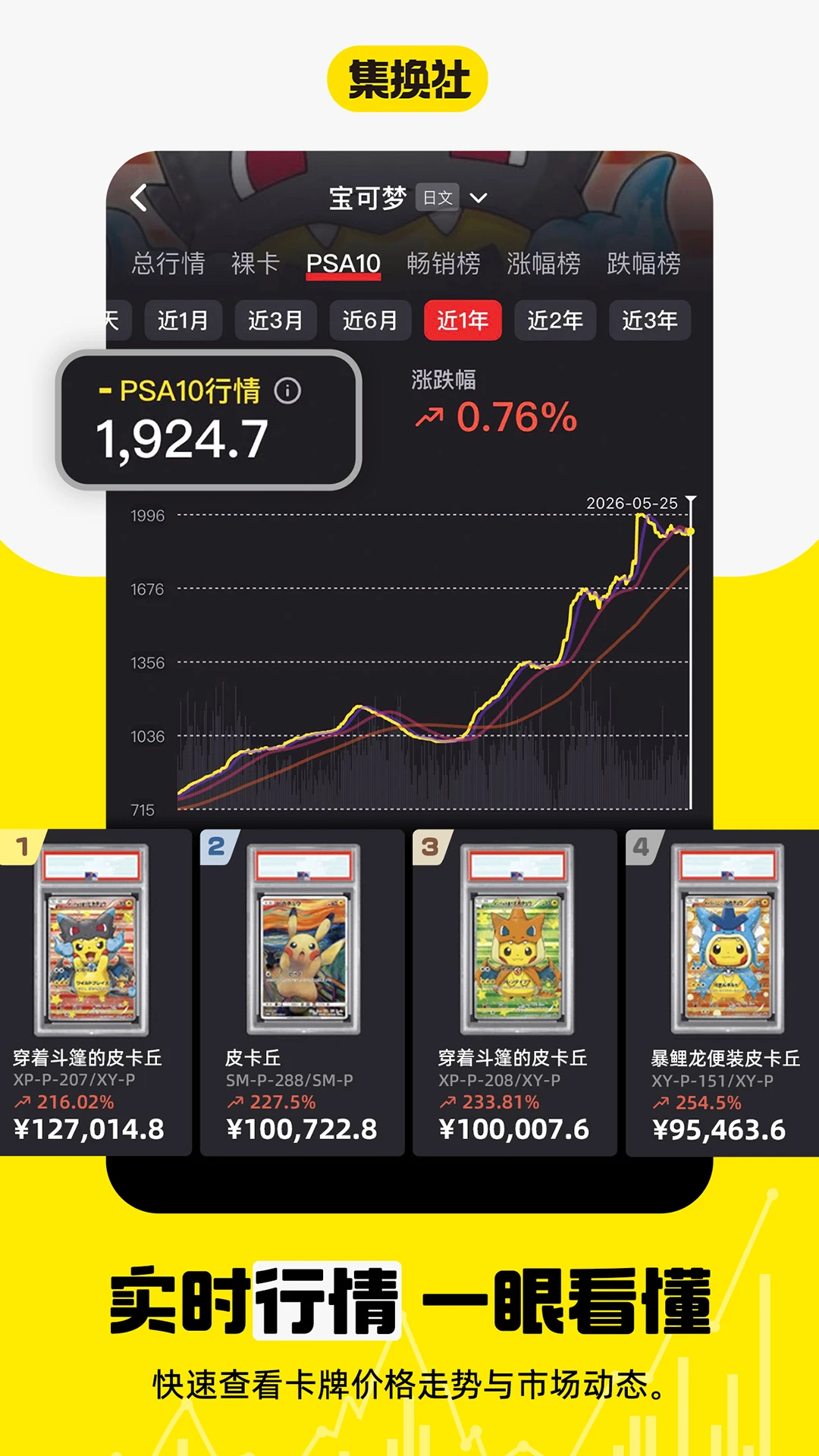 ������3.42.7 ���ƽ���ƽ̨