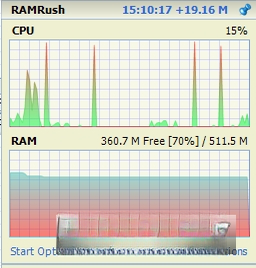 RAMRush4.0.1 �ڴ������Ż�
