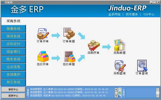 金多A5ERRP商业版 安卓版 老板驾驶舱界面截图