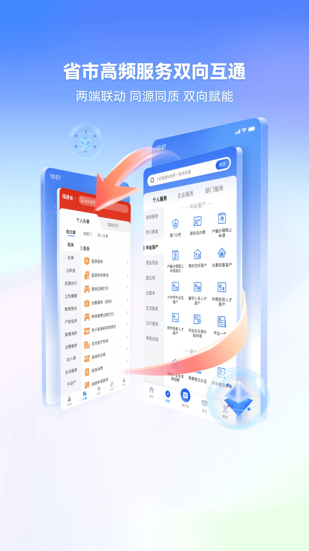 i����8.1.0 һվʽ�ۺϷ���