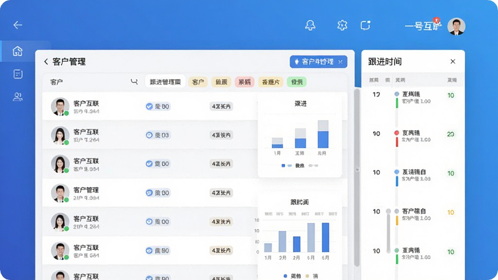 һ�Ż����ͻ����������ͼ����Ļ��ʾ�ͻ��б��ͱ�ǩ���飬�Ҳ��и���ʱ���ᣬ����Ϊ������ɫ������Լ���񣬰���ͷ����ͼ��Ԫ�أ��Ű����룬���ʸɾ����޶���Ԫ��