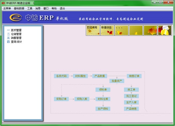 �г�ERP���� ��׿�� ϵͳ��ͼ