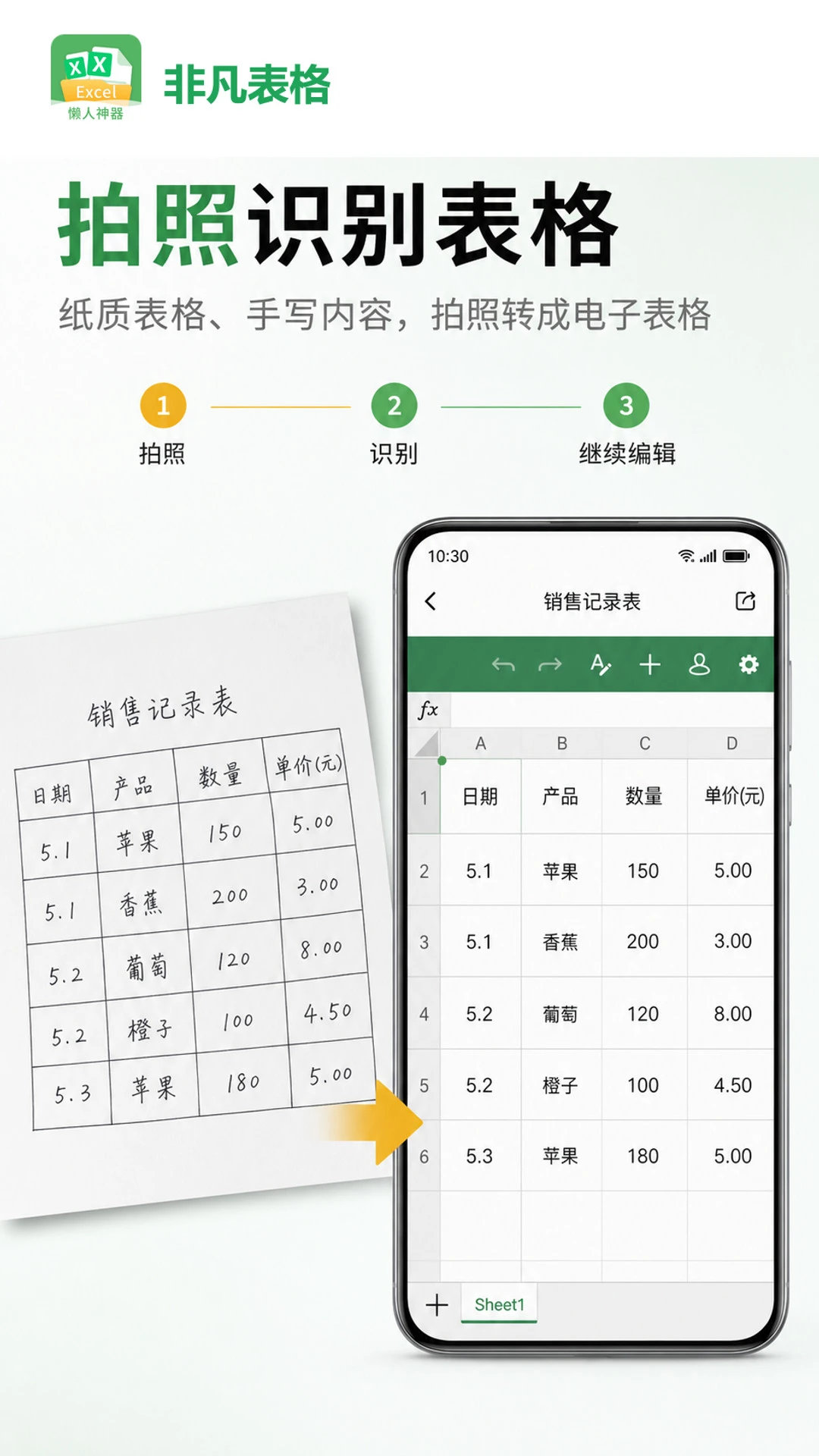 �Ƿ�����1.9.1 �ֻ�����������
