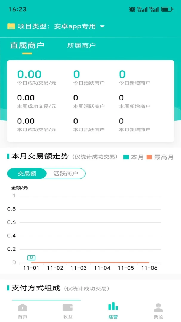 ����2.0.4 Ч�ʰ칫