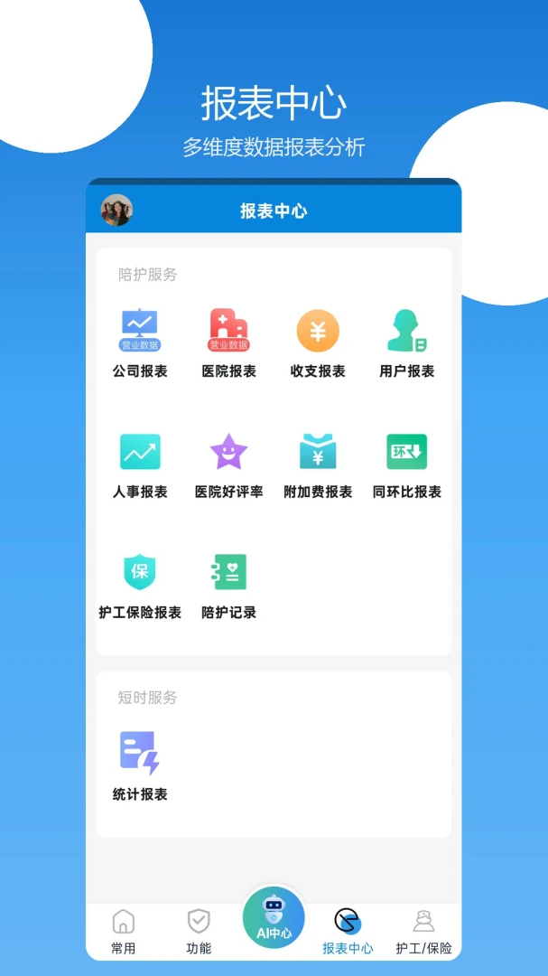 �㻤������3.3.48 ҽ���㻤����