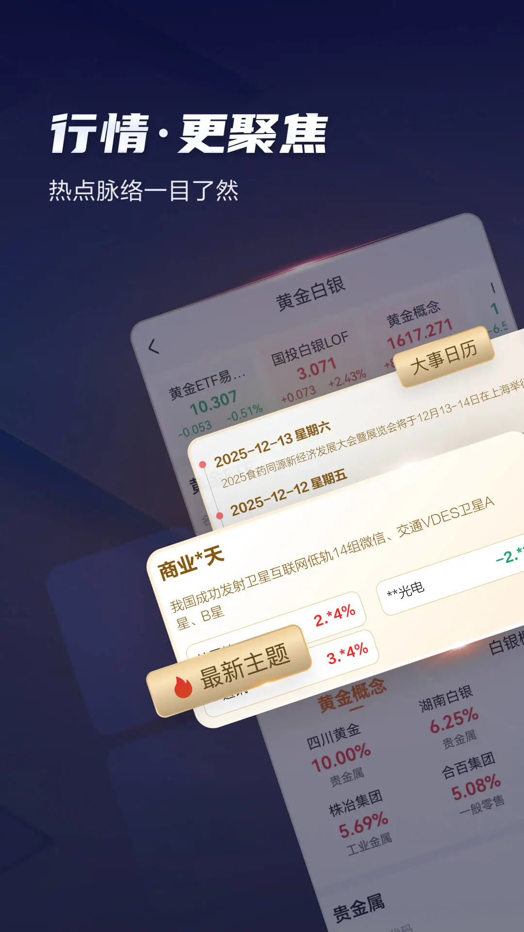 天风高财生V9.13.1 智能炒股终端