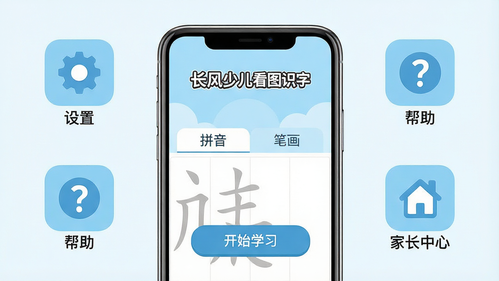 主体为一部智能手机竖屏显示软件主界面,周围环绕着“设置”、“帮助”和“家长中心”三个功能图标。布局为手机居中,图标分布在四周。排版上,界面中清晰可见“长风少儿看图识字免费版”的LOGO和“开始学习”按钮。风格为现代简约平面设计,浅蓝色调。细节上,手机屏幕上有“拼音”和“笔画”两个标签页。画质要求高清干净,无多余元素。