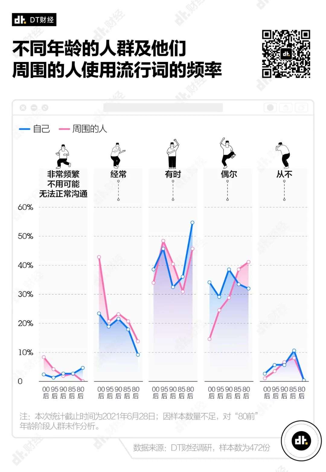 ��� ���д� ���� ���� ��ͼ