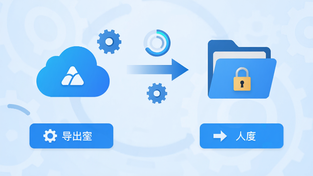 主体为备份与恢复的操作界面,展示一个云盘图标和本地文件夹图标,中间有箭头连接,代表数据同步。布局为左右对称,左侧为导出按钮,右侧为导入按钮。风格为科技感扁平设计,细节包括齿轮图标、进度环、加密锁标志。画质细腻,干净无多余元素,背景为浅蓝色渐变。