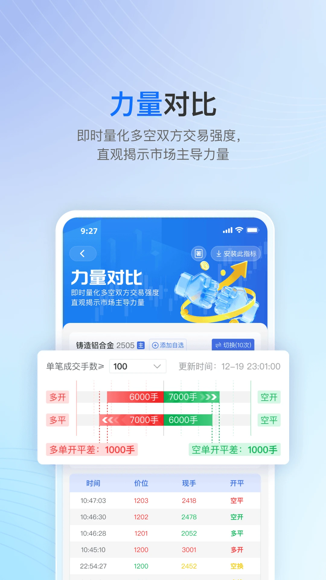 V��3.3.6 ������������