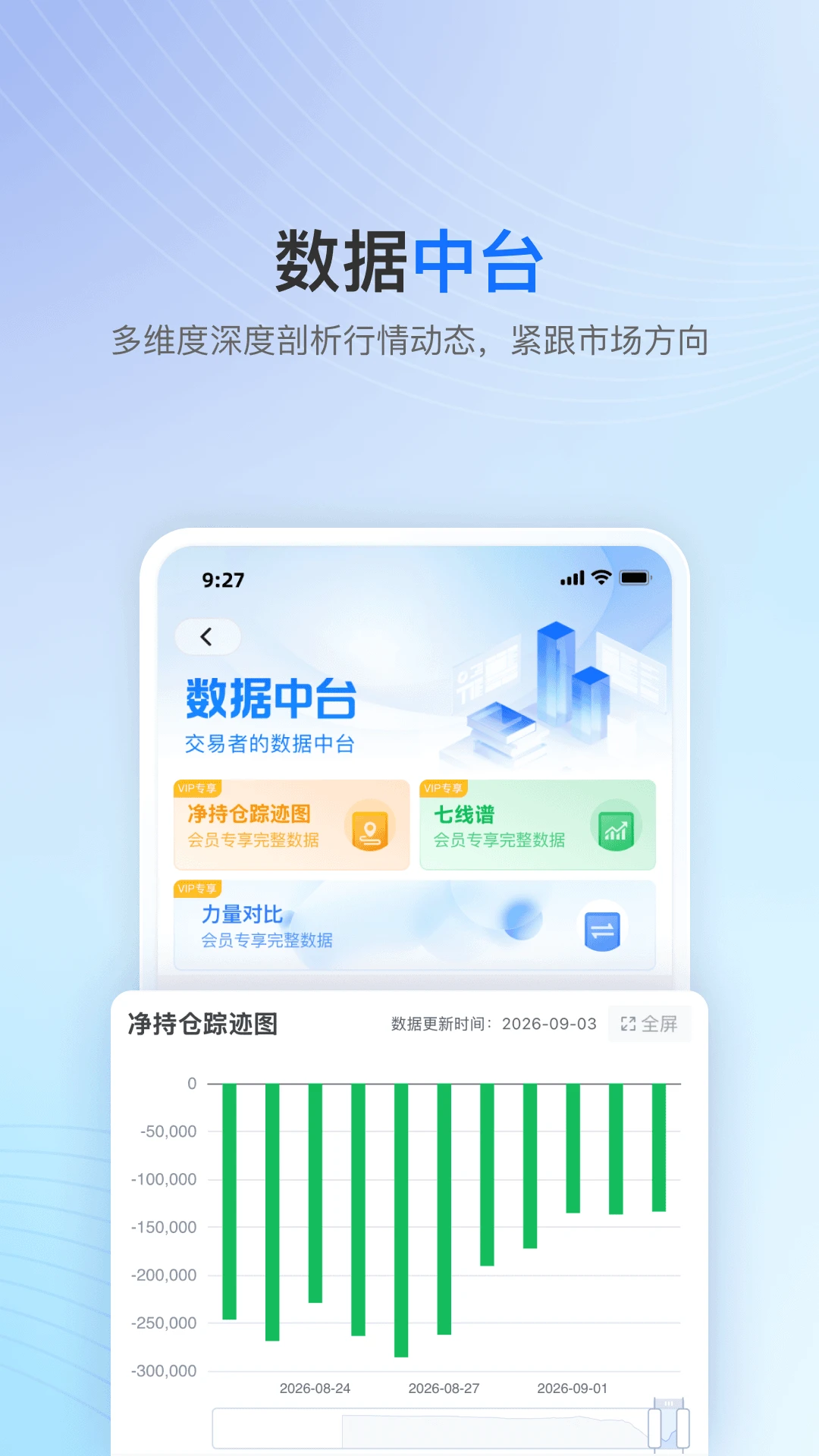 V��3.3.6 ������������