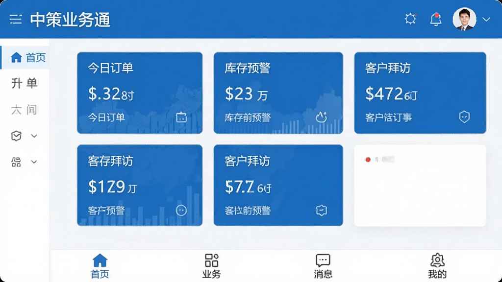 图片展示中策业务通软件主界面,界面布局清晰,采用蓝白商务风格,顶部显示“中策业务通”字样及用户头像,中部以卡片形式展示今日订单、库存预警、客户拜访等核心数据模块,底部导航栏包含首页、业务、消息、我的四个标签,整体风格简洁现代,画质干净,无多余元素。