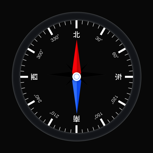 ��ѷ�ˮָ����1.0.1 ��׼���̲���