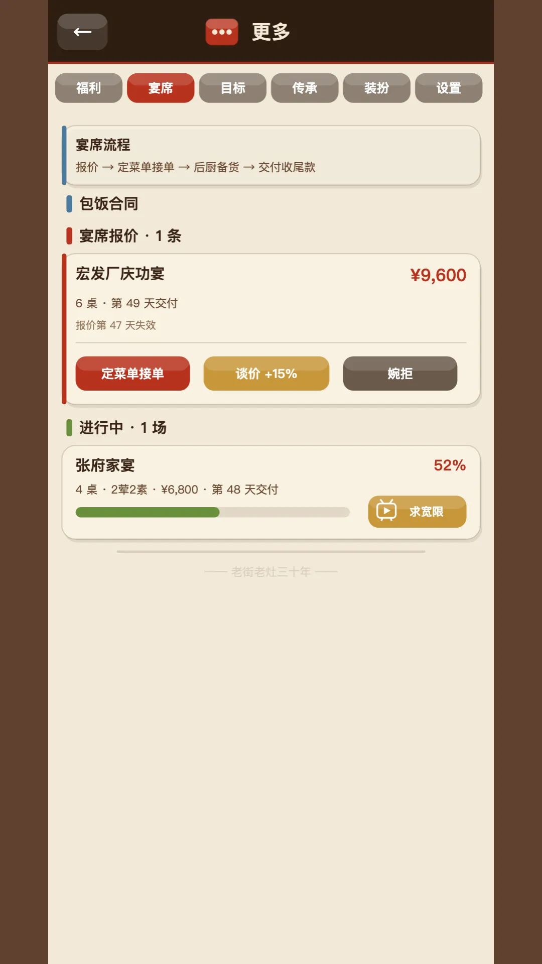 �����ҽ����������С����1.294 ģ�⾭Ӫ