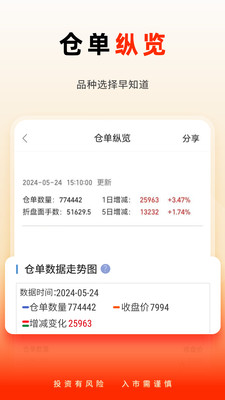 ��̩���������ڻ���̩�����ڻ�3.2.14 �ڻ�����
