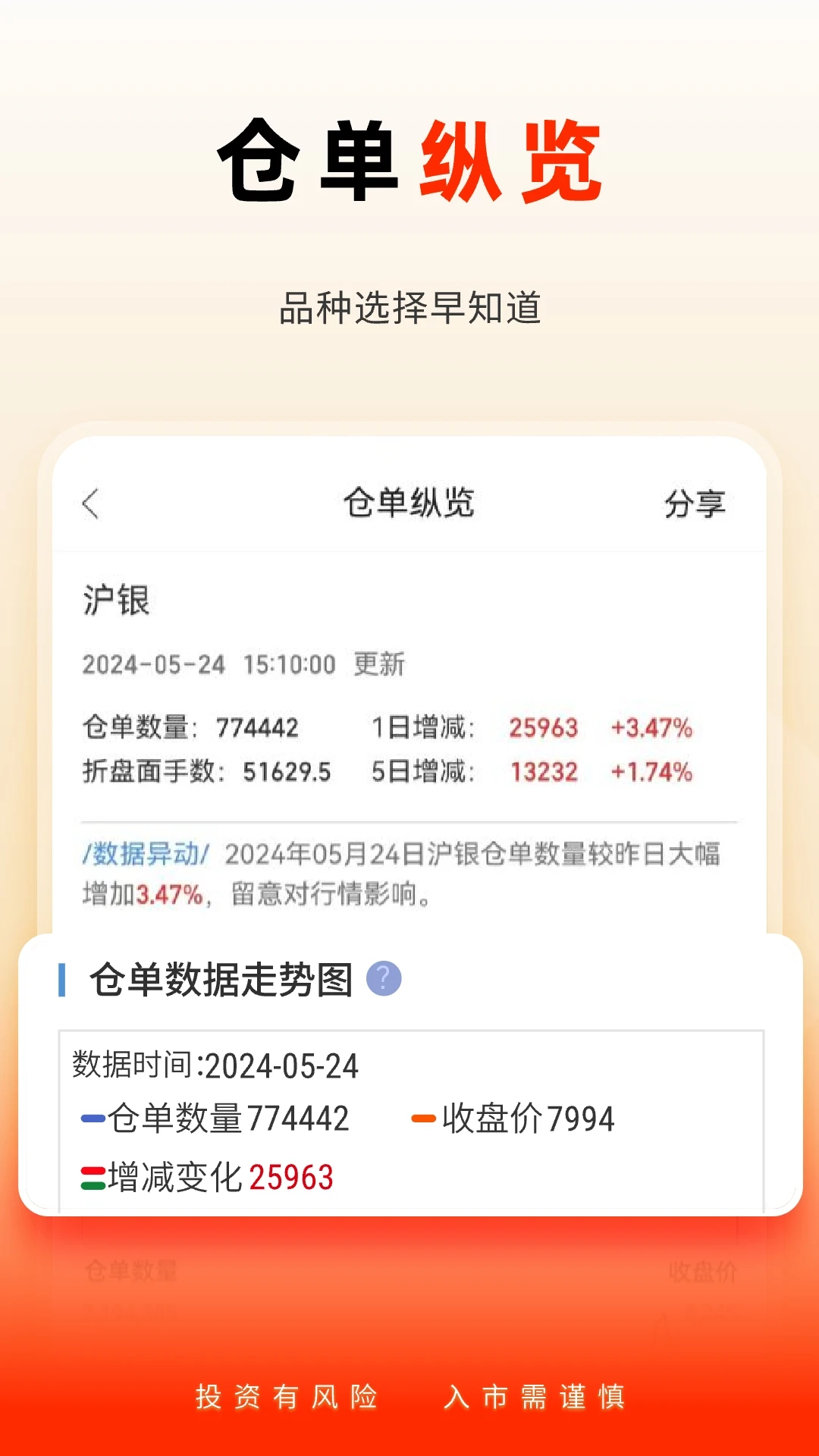 ��̩���������ڻ���̩�����ڻ�3.2.14 �ڻ�����