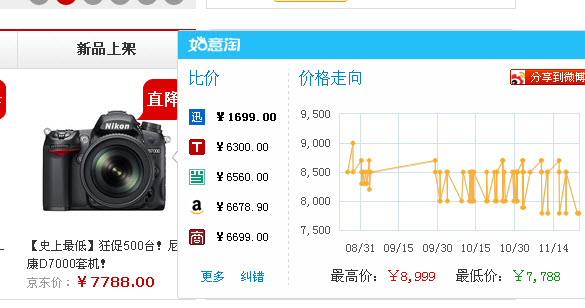如意淘2026 智能比价购物助手 如意淘2026 智能比价购物助手