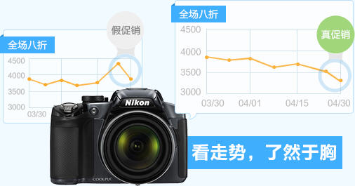 如意淘2026 智能比价购物助手 如意淘2026 智能比价购物助手