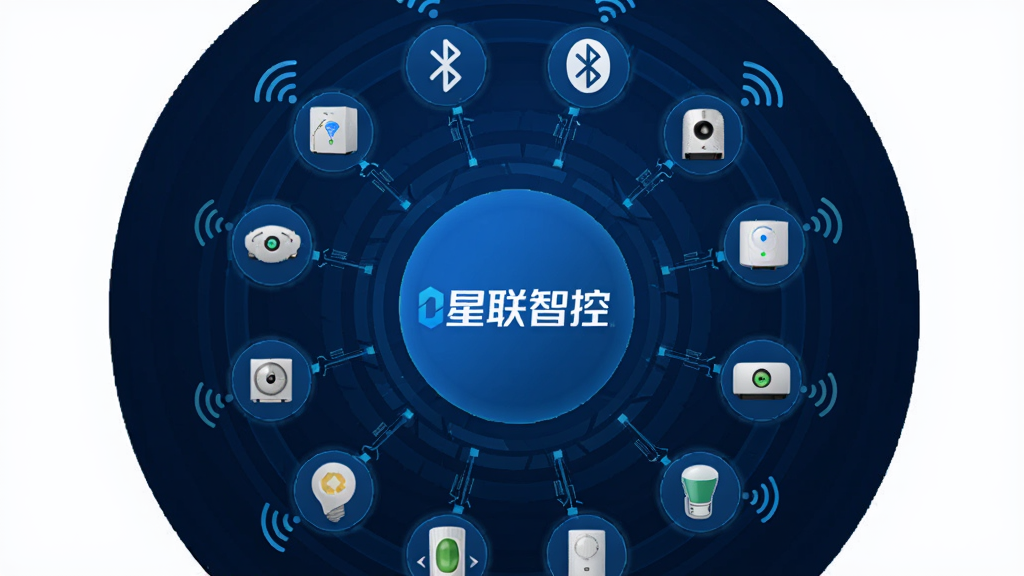 ��������Ϊ���ܼҾӿ������Ľ��棬��ʾ�������ǿء�logo����Χ������Wi-Fi��������Zigbee�������ź�ͼ������������豸Сͼ�꣬���ֲ���Բ�λ���ʽ���Ű�������ɫ�Ƽ���UI��Ʒ��ϸ�ڰ���Э�������ߡ��źŲ��ƣ����������ɾ��޶���Ԫ��