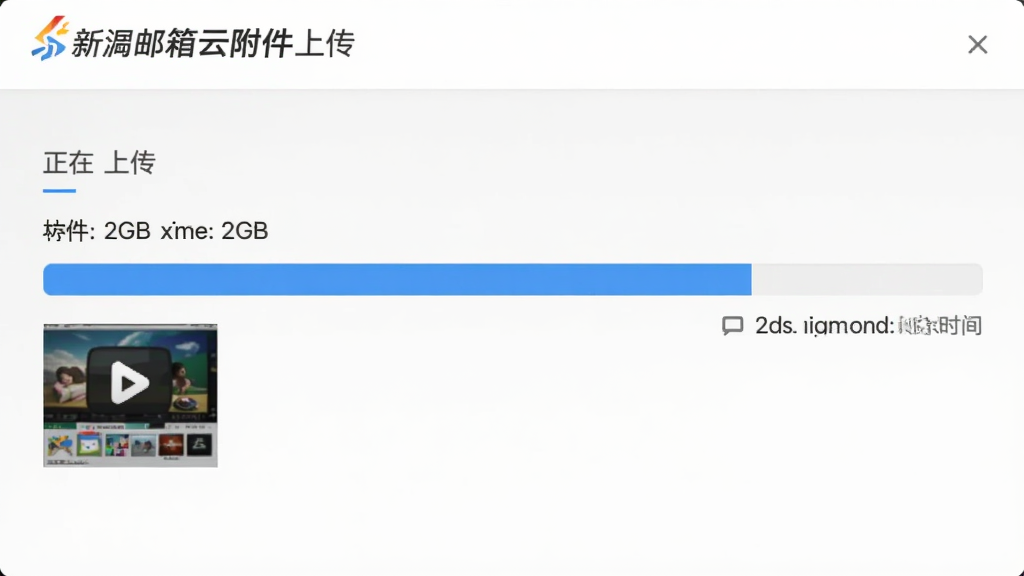 新浪邮箱云附件上传界面,显示正在上传一个2GB的视频文件,进度条为蓝色,旁边有文件大小和剩余时间提示。界面风格简洁,干净无多余元素。