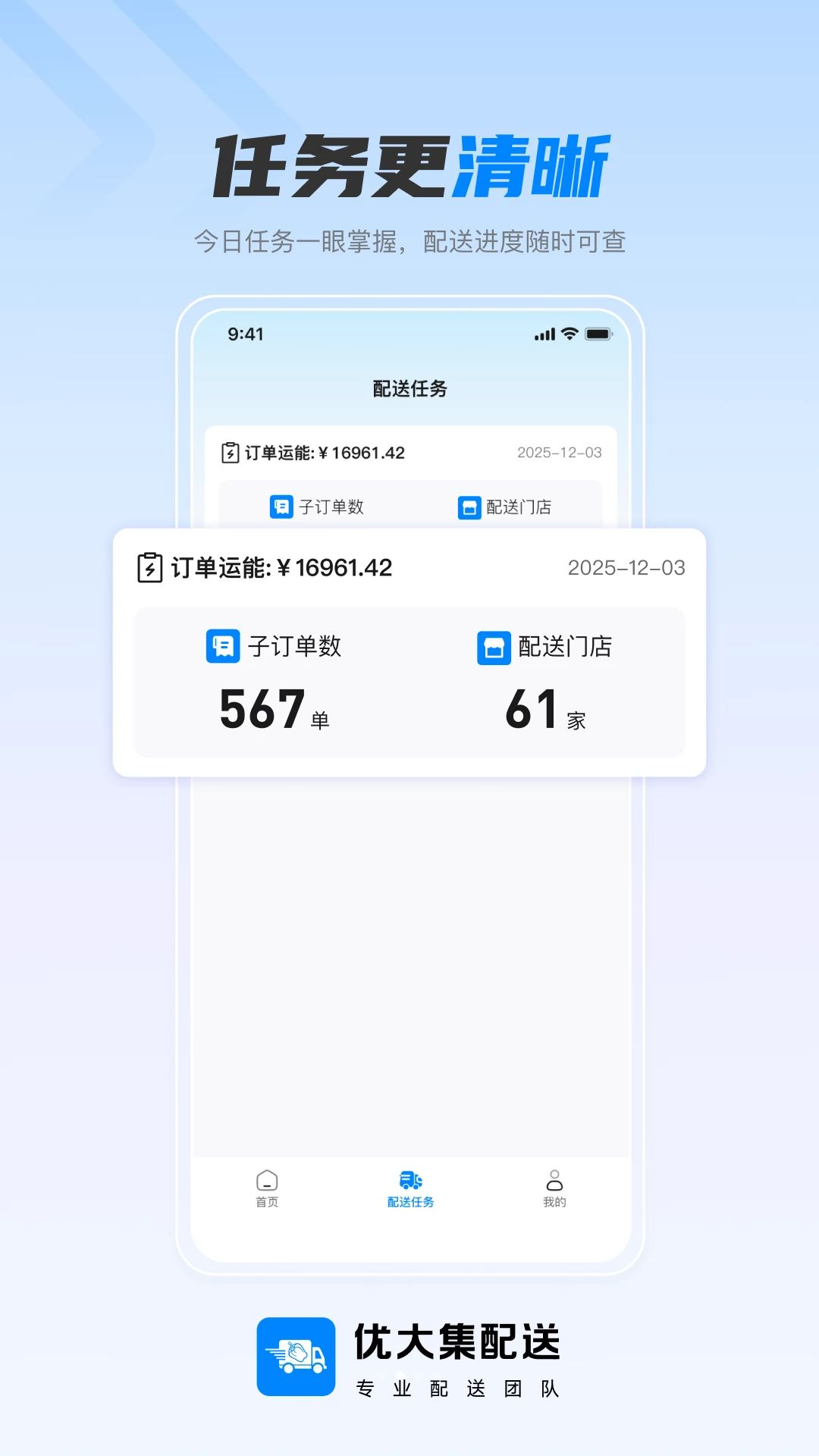 �Ŵ�����1.0.3 ˾���ӵ����Ͷ�