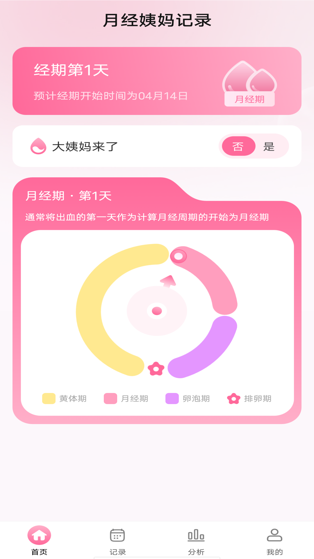 �������� ��׿�� ���ڼ�¼ ʹ�ý̳�