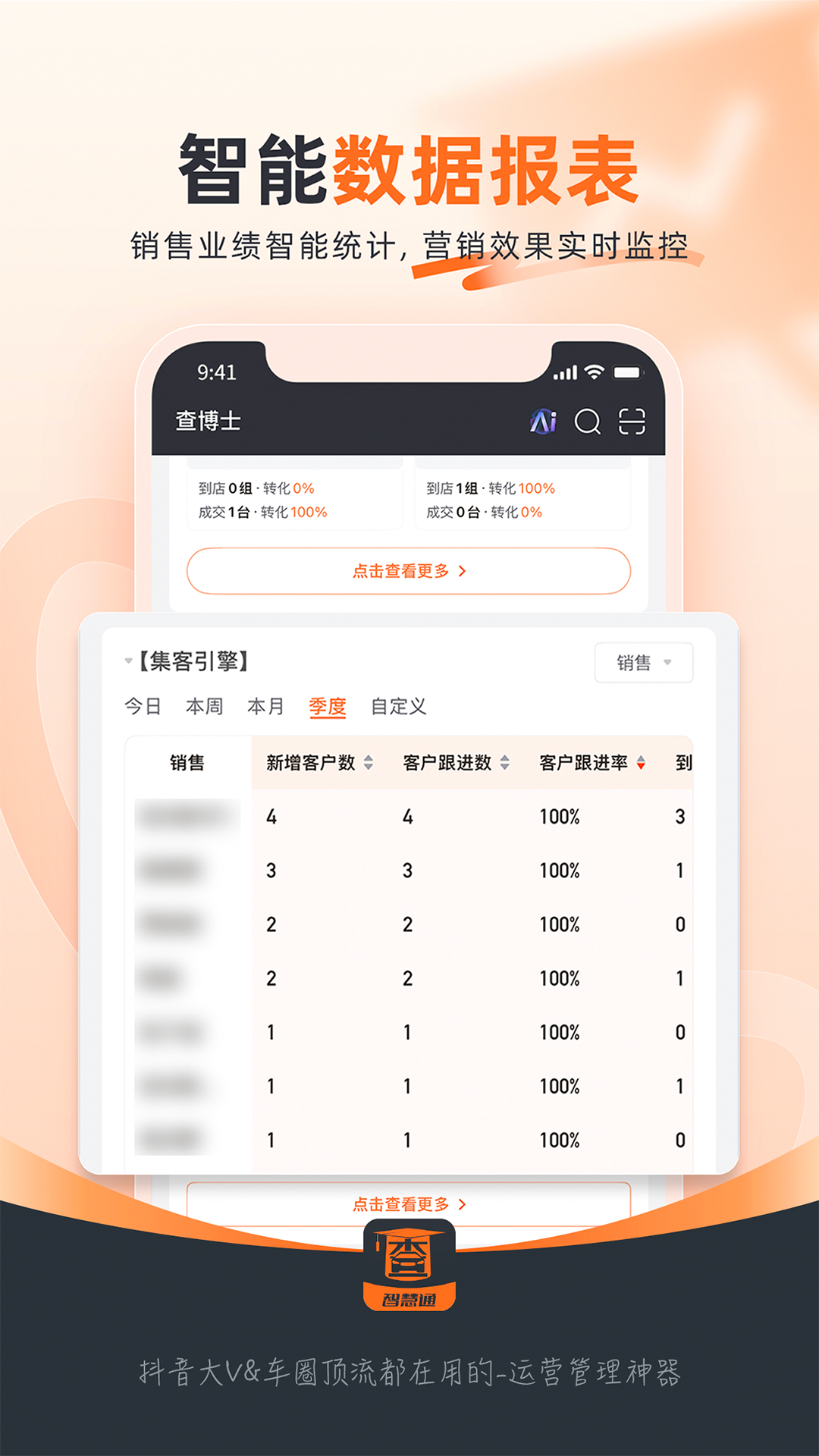 查博士企业版5.2.27 企业车况查询