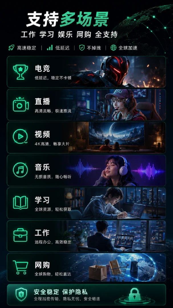 �Ƽ�6.7.1 ��ҵ�ƶ�����