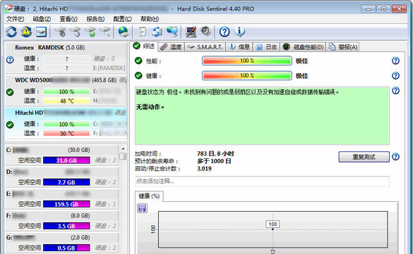 Ӳ���ڱ�Hard Disk Sentinel{package_version_name} Ӳ�̽������