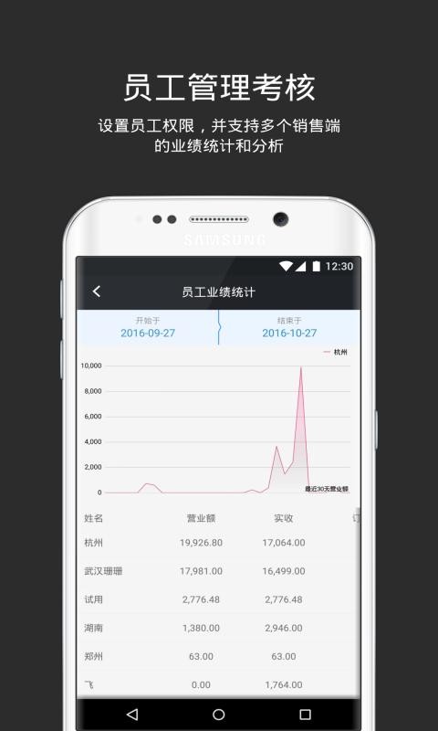 ��͹���2.81.0 �ͻ���������