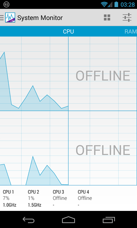 ef system monitor ��׿�� ϵͳ��ؽ����ͼ