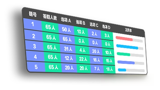 来课{package_version_name} 在线学习平台 来课{package_version_name} 在线学习平台
