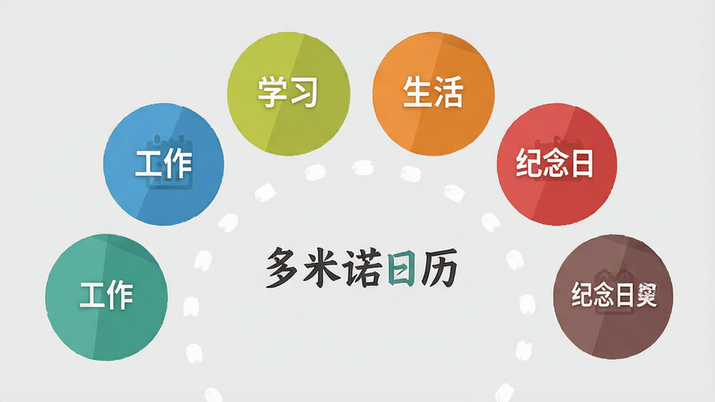 彩色标签分类示意图,多个圆形色块分别标注“工作”“学习”“生活”“纪念日”等文字,色块排列成弧形,中心有“多米诺日历”logo,背景为浅灰色,风格清新简约,画质清晰,干净无多余元素