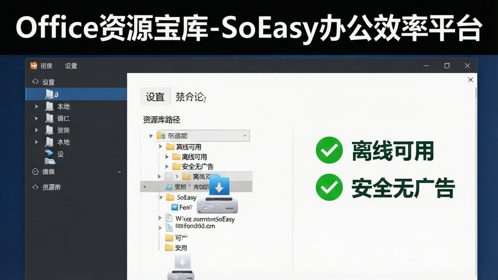一张展示Office资源宝库-SoEasy办公效率平台本地资源管理界面的图片,画面主体为软件设置面板中的“资源库路径”选项,显示本地磁盘图标与文件夹目录结构,旁边有“离线可用”“安全无广告”的绿色对勾标识,界面风格沉稳专业,屏幕上方有“Office资源宝库-SoEasy办公效率平台”文字,画质干净锐利,无多余装饰。