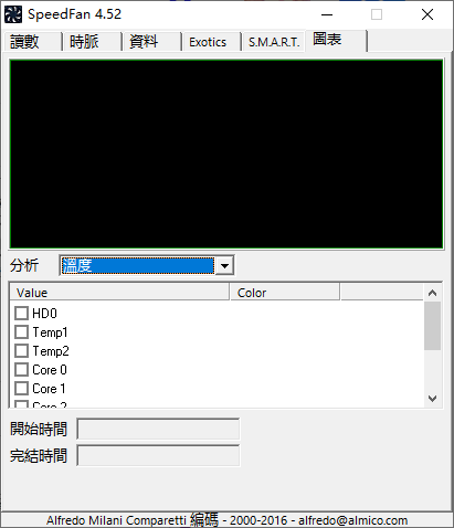 SpeedFan 软件界面 风扇调速 截图