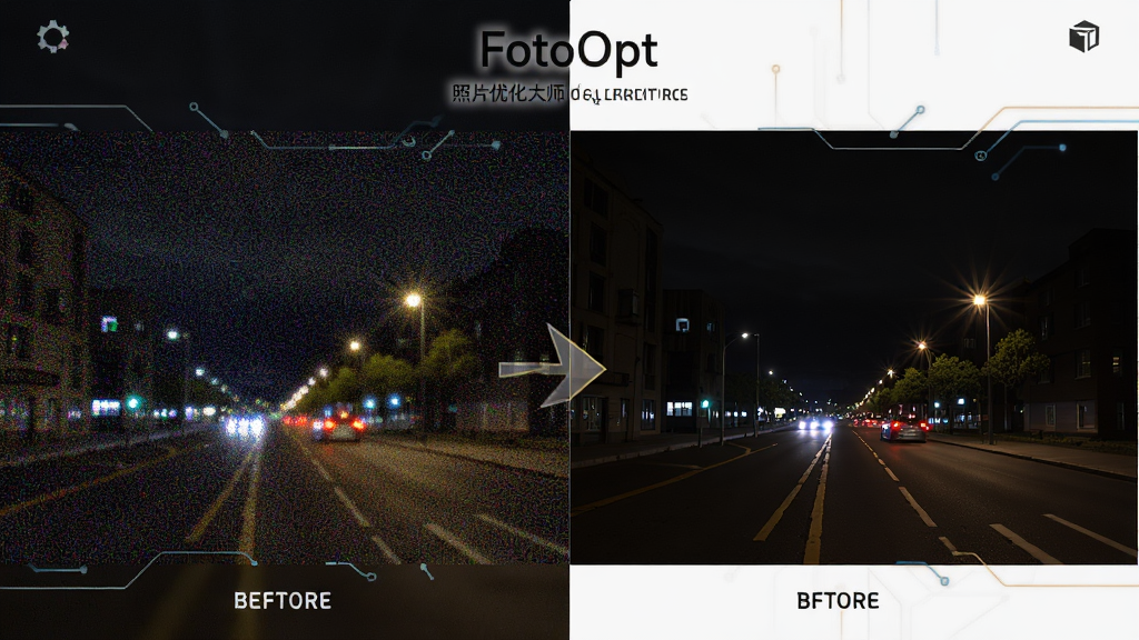 一张展示FotoOpt 照片优化大师降噪锐化效果的图片,主体是一张夜景照片前后对比,布局为左右分屏,排版简洁,风格为暗调科技风,细节包括左侧噪点明显、右侧干净清晰,中间有箭头指示,画质高清,干净无多余元素