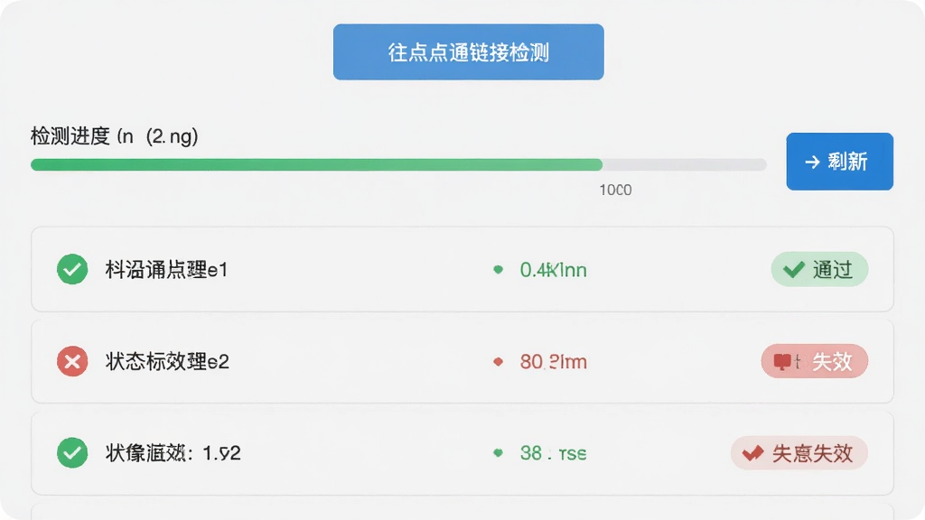 往链点点通链接检测功能界面,主体为检测进度条与状态标记列表,布局为顶部检测按钮与下方结果列表,排版简洁,风格为清爽素雅风,细节包含绿色通过标记、红色失效标记、刷新按钮,画质高清,干净,无多余元素