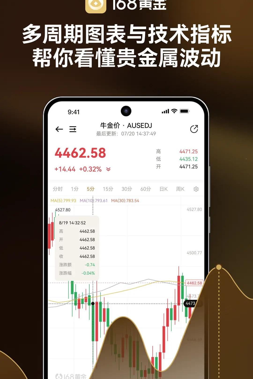 168�ƽ�����1.0.0 �ƽ���������