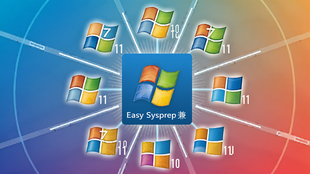 一幅表现 Easy Sysprep 兼容多版本 Windows 系统的图片,主体为多个 Windows 版本标识围绕软件图标排列,布局呈环形放射状构图,排版均衡对称,风格为科技感渐变背景搭配发光线条,细节包括 Windows 7 10 11 字样和对应图标,画质清晰干净无多余元素