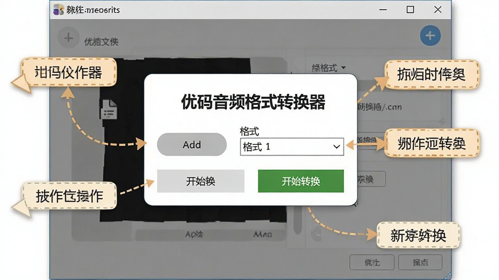 一张展示优码音频格式转换器新手操作界面的图片,主体为软件主窗口与提示弹窗,布局为居中显示,排版包含操作步骤标注,风格为友好教学风,细节包括添加文件按钮、格式下拉框、开始转换按钮,画质高清,干净无多余元素