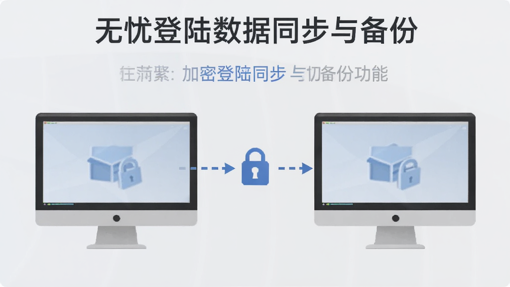 一张展示无忧登陆数据同步与备份功能的图片,画面中两台电脑之间用虚线箭头连接,箭头中间有一个锁形图标表示加密传输,整体风格简洁商务,色调偏浅灰和蓝色,画质清晰,干净无多余元素