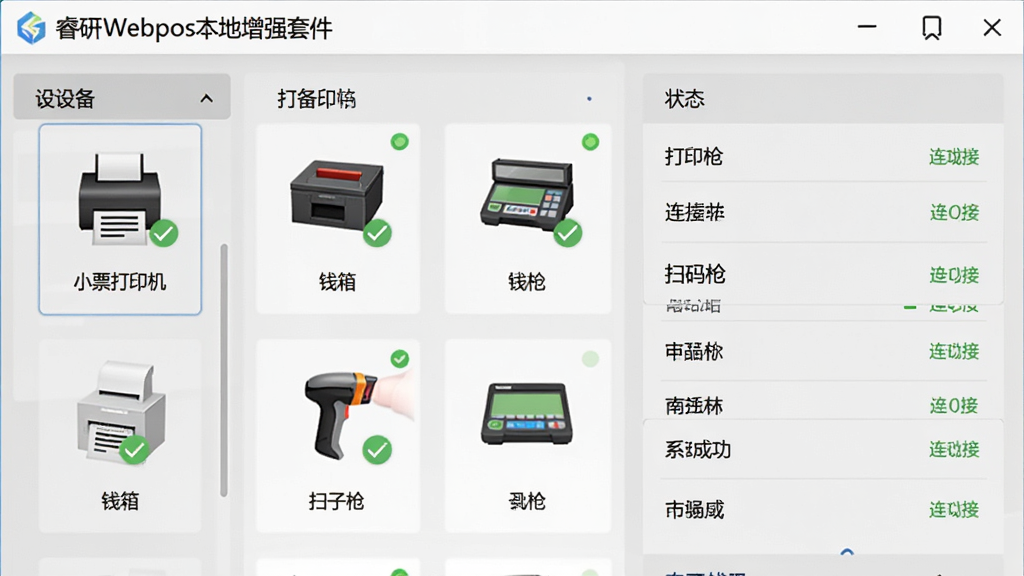 软件名称睿研Webpos本地增强套件,画面主体为软件设置面板中显示打印机、钱箱、扫码枪、电子秤等设备图标均已绿色勾选连接成功,布局为左侧设备列表右侧状态详情,排版简洁,风格为现代软件界面风格,细节包含清晰的连接状态指示灯、设备名称文字“小票打印机”“钱箱”“扫码枪”,画质高清,干净,无多余元素