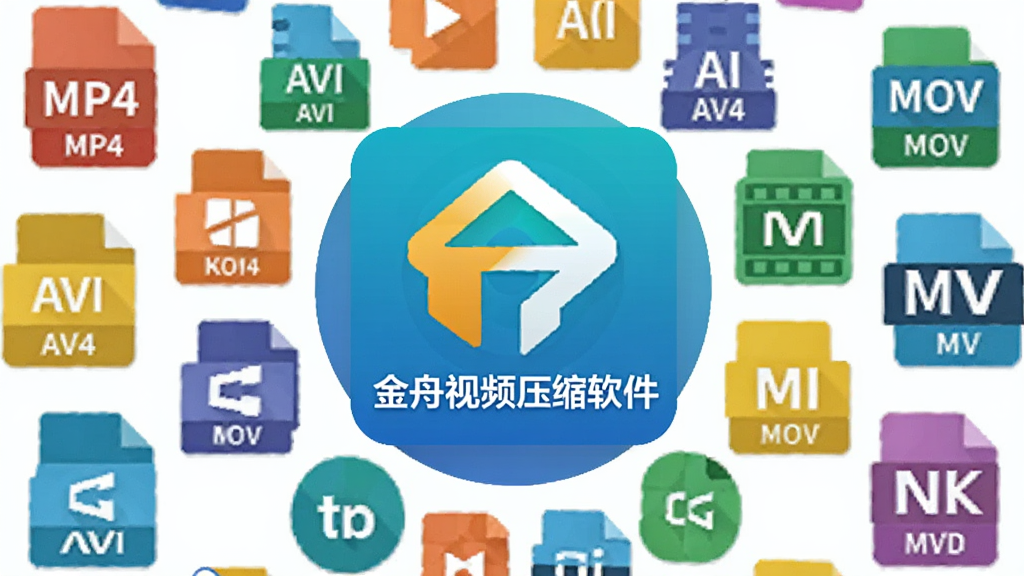 画面主体为多个视频格式图标围绕金舟视频压缩软件标志排列,布局为圆形放射状,排版中心突出,风格为彩色扁平图标风,细节包括MP4、AVI、MOV、MKV等格式标签,画面中显示文字“金舟视频压缩软件”,画质为高清,干净无多余元素。