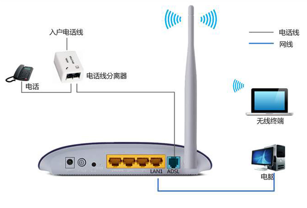 Modem Spy ��׿�� ���ƽ������ؽ���