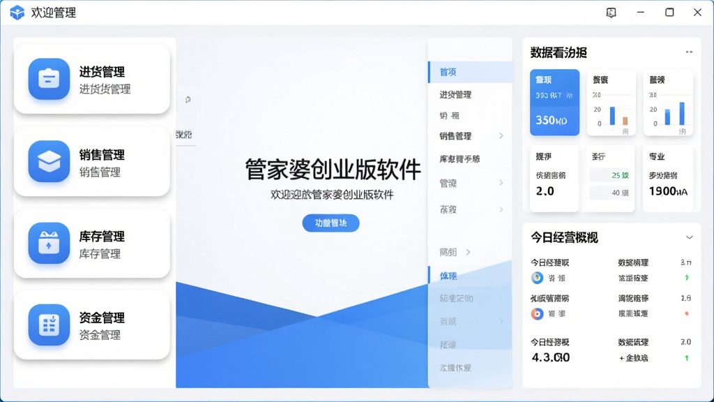 管家婆创业版软件主界面全貌展示,画面中央为软件欢迎页与功能导航区,左侧显示进货管理、销售管理、库存管理、资金管理模块图标,右侧展示数据看板与今日经营概览,布局清晰有序,排版采用分栏式设计,风格为现代商务简约风,细节包含图标圆角处理、数据卡片阴影效果、蓝色主色调搭配白色背景,画质高清干净无多余元素